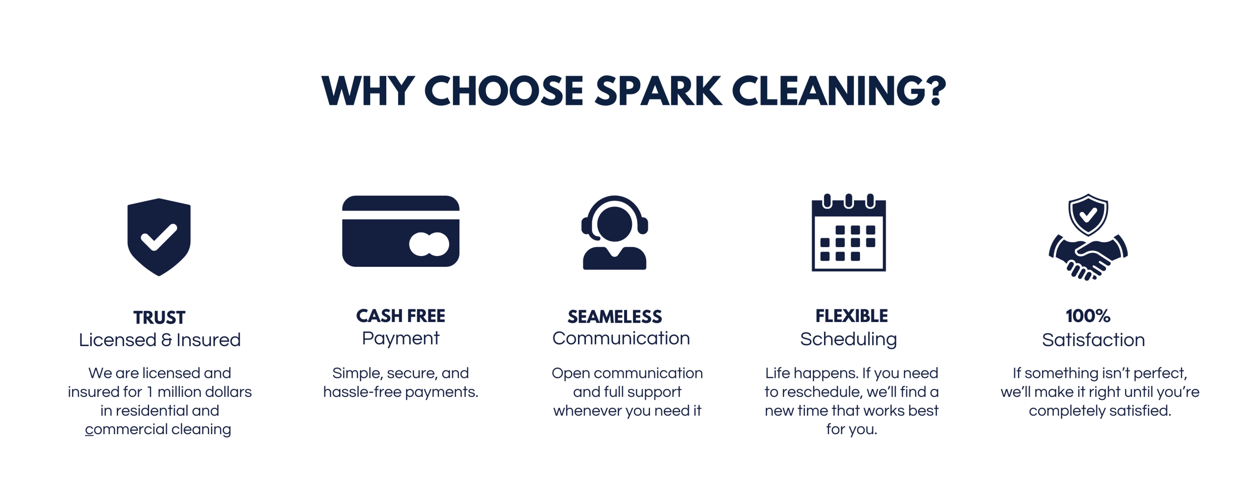 Blue White and Black Modern Real Estate Why Choose Us Facebook Post 6 scaled